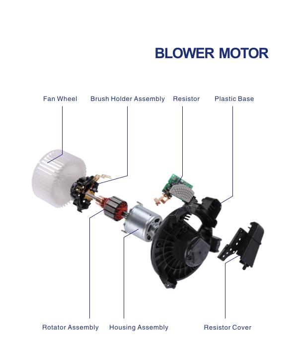 Catalog of Blower Motor --ZHENGYANG AUTO PARTS Blower Catalog