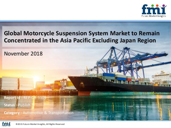 Automotive & Transportation Market Insights Motorcycle Suspension System Market