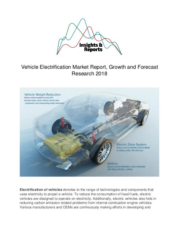 Vehicle Electrification Market Report, Growth and Forecast Research 2 Vehicle Electrification Market Report, Growth and