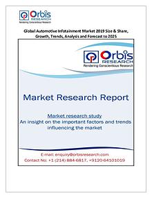 Research Report On:
