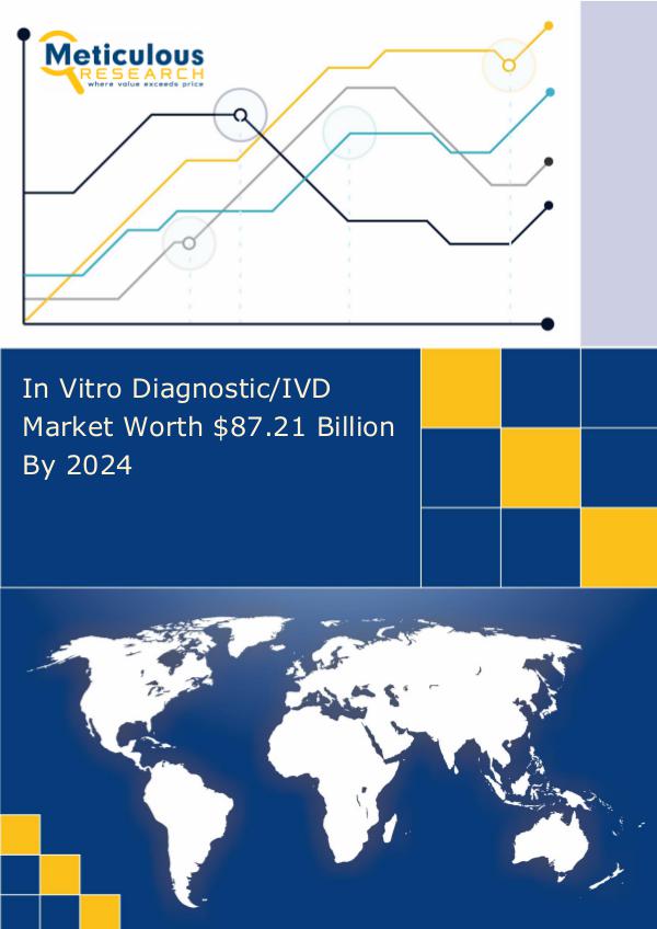 In Vitro Diagnostic/IVD Market Worth $87.21 Billion By 2024 IVD Market