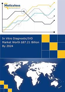 In Vitro Diagnostic/IVD Market Worth $87.21 Billion By 2024