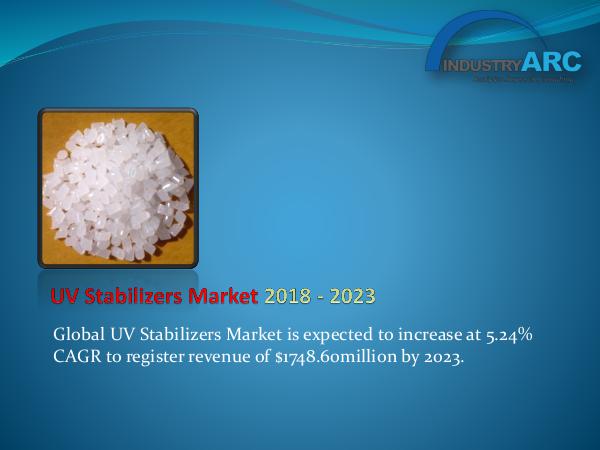 UV Stabilizers Market