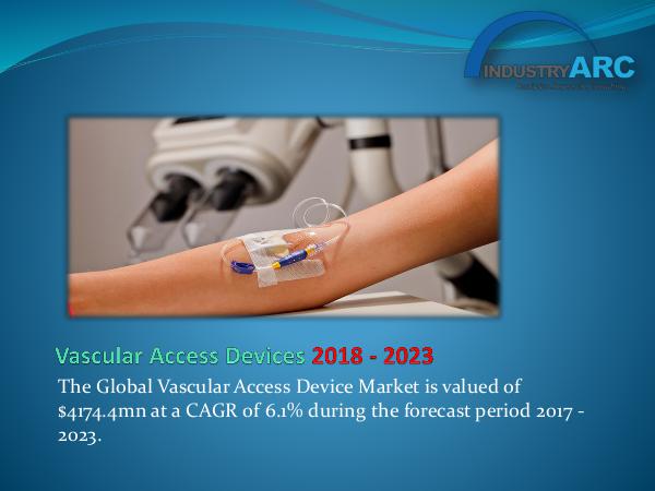 Vascular Access Device Market