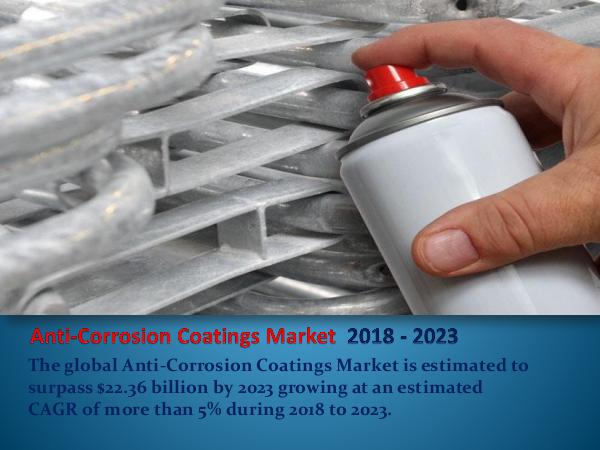 Anticorrosion Coatings Market Report 2018-2023