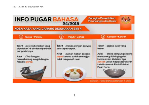KIK TEST RUN e-book Pugar Bahasa