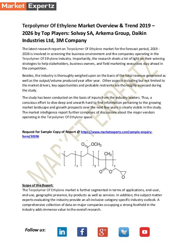 Global Industry Analysis Terpolymer Of Ethylene Market