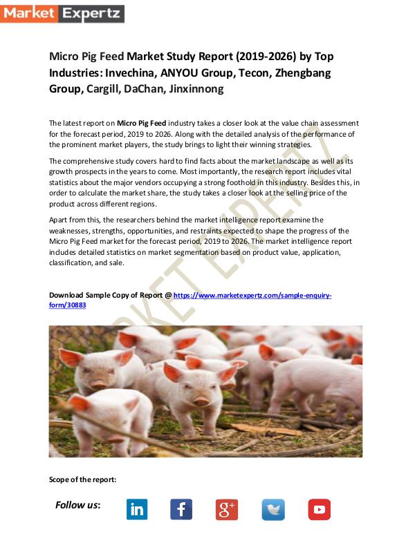 Global Industry Analysis Micro Pig Feed Market