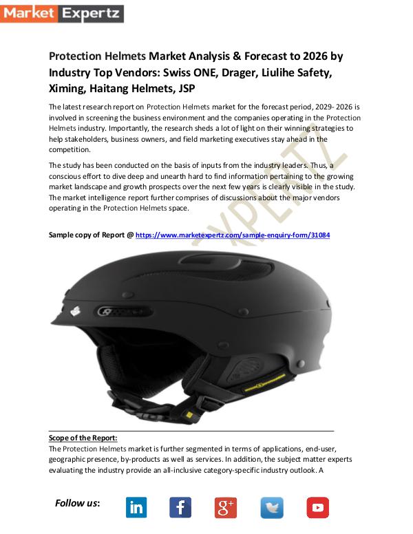 Global Industry Analysis Protection Helmets Market