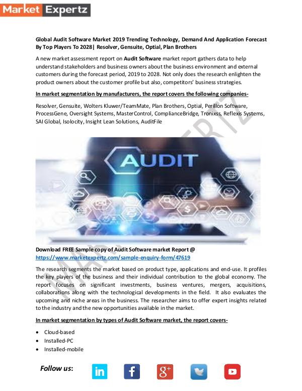 Audit Software Market