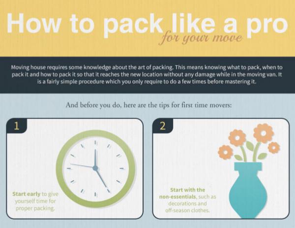 How to Pack Like a Pro How to Pack Like a Pro