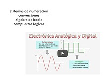 sistemas de numeracion conversion algebra de boole y compuertas logic
