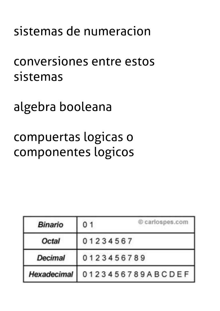 sistemas de numeracio y algebra de boole sistemas de numeracion