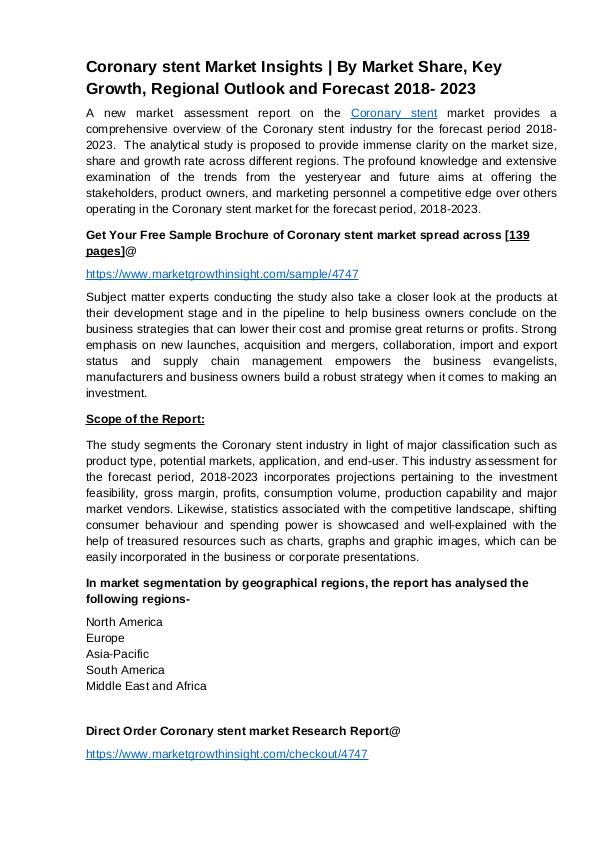 Coronary stent market Insights by Grpwth, Trends, Analysis & Forecast Coronary stent Market Insights
