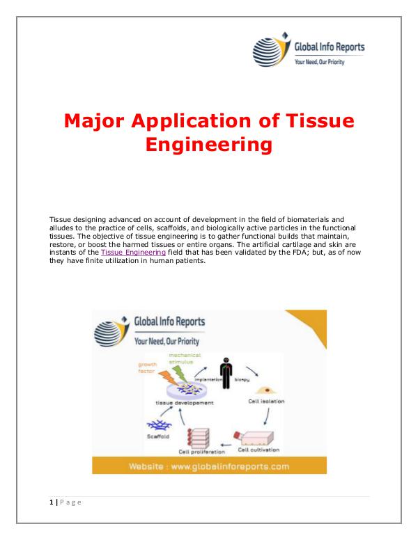 Global Info Reports Major Application of Tissue Engineering