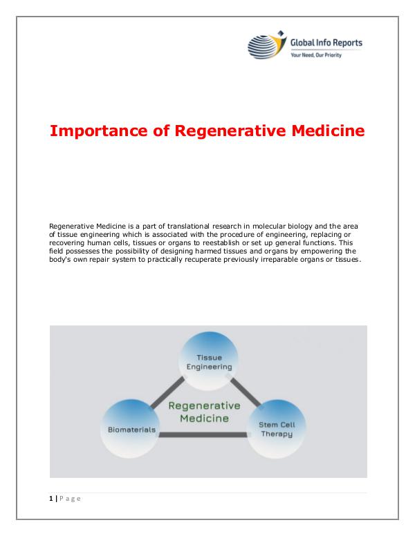 Global Info Reports Importance of Regenerative Medicine