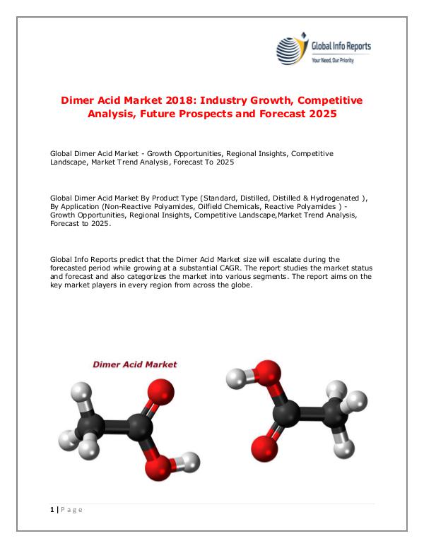 Global Info Reports Dimer Acid Market 2018
