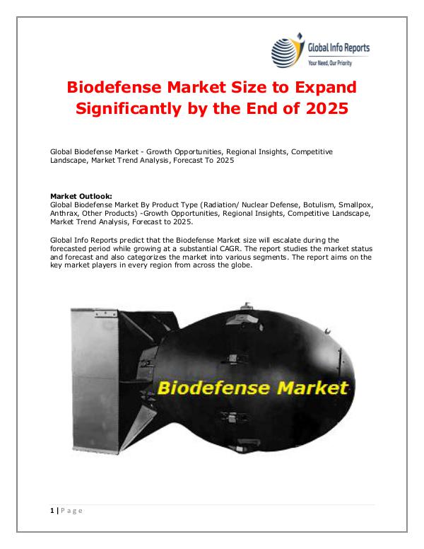 Global Info Reports Biodefense Market 2018