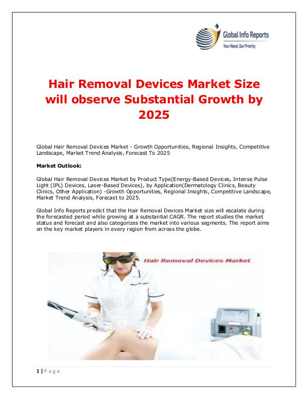 Global Info Reports Hair Removal Devices Market 2018