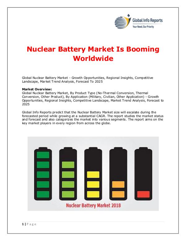 Global Info Reports Nuclear Battery Market Is Booming Worldwide