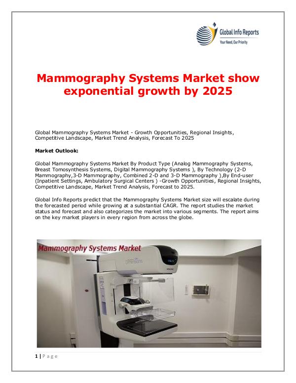 Global Info Reports Mammography Systems Market 2018