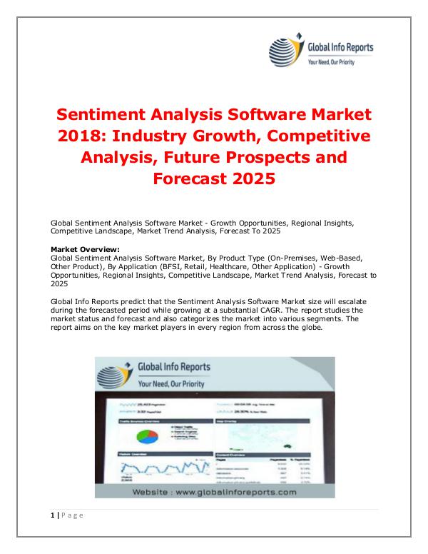 Global Info Reports Sentiment Analysis Software Market 2018