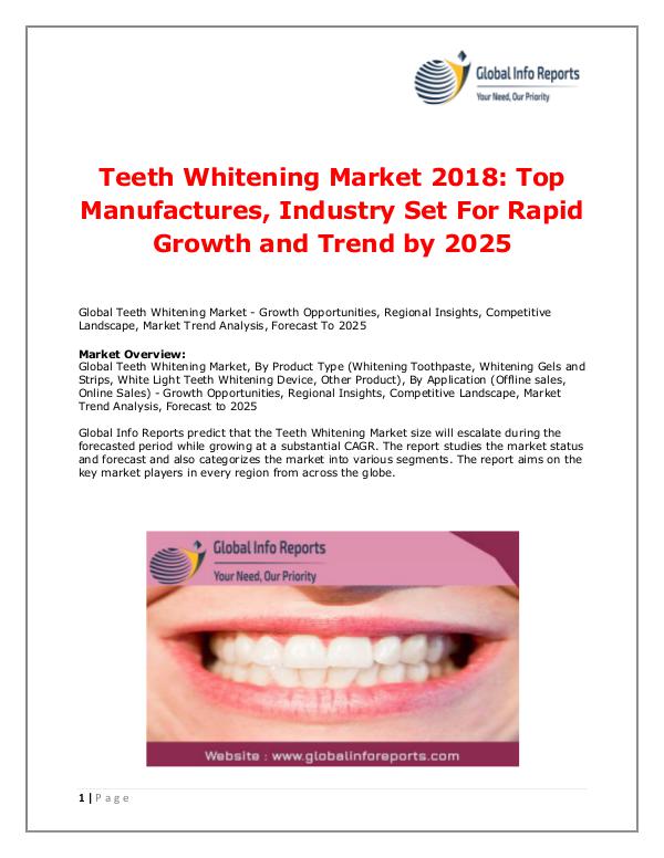 Teeth Whitening Market 2018