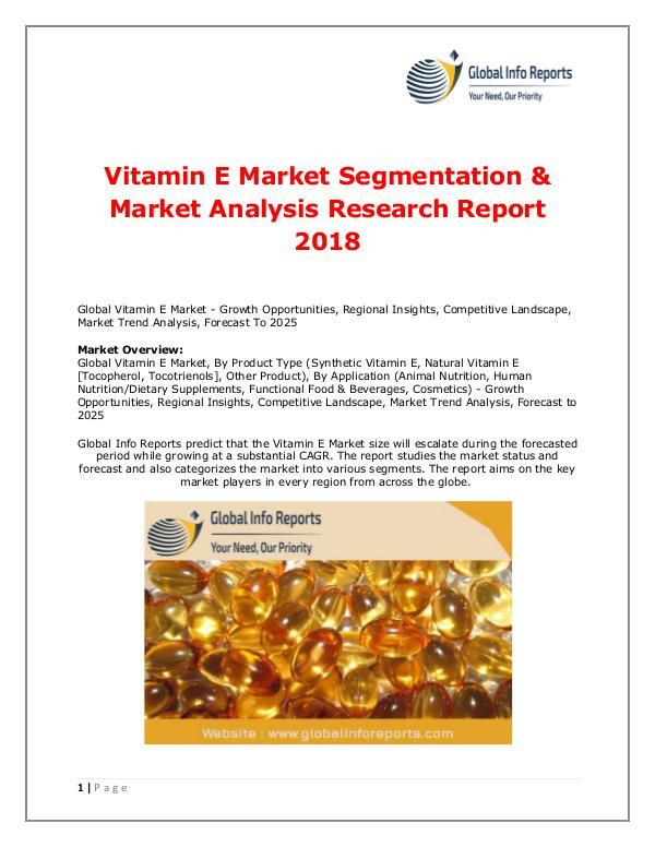 Global Info Reports Vitamin E Market Segmentation & Market Analysis Re