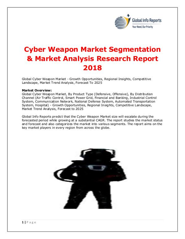 Global Info Reports Cyber Weapon Market 2018