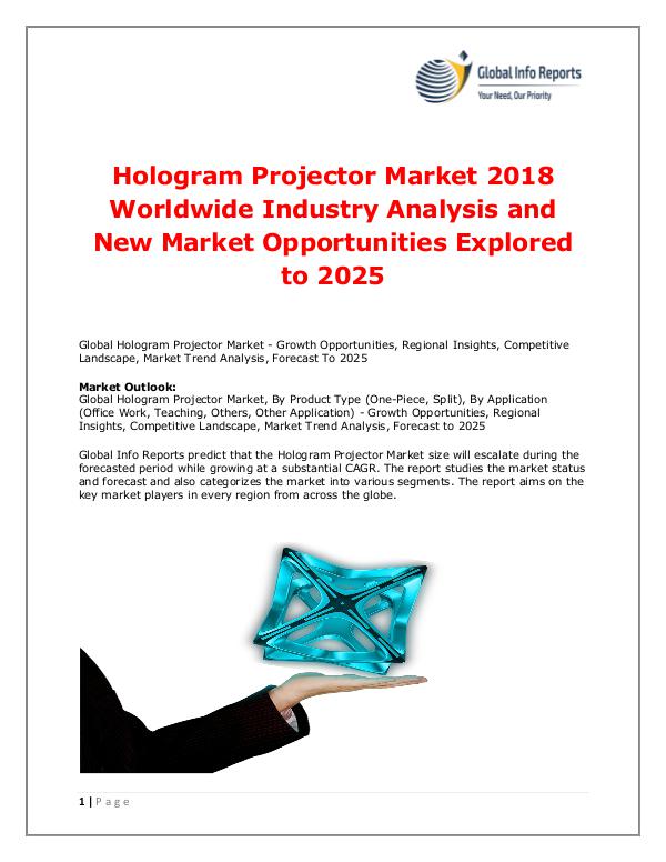 Global Info Reports Hologram Projector Market 2018