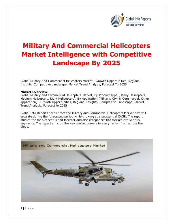 Global Info Reports Military And Commercial Helicopters Market 2018