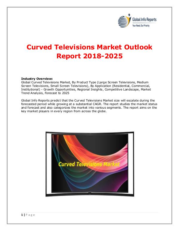 Global Info Reports Curved Televisions Market Outlook Report 2018-2025