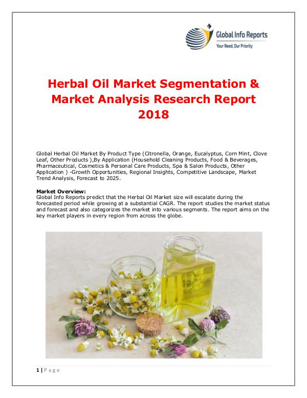 Global Info Reports Herbal Oil Market 2018