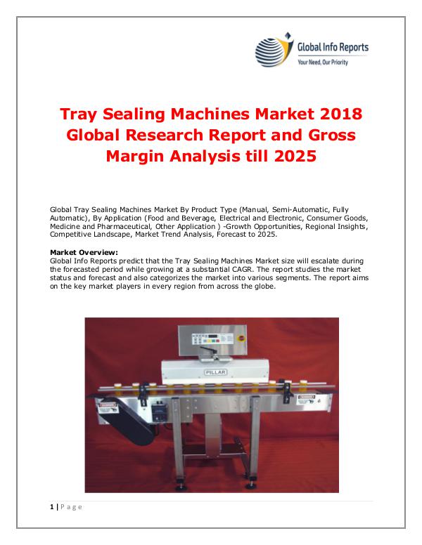 Tray Sealing Machines Market 2018