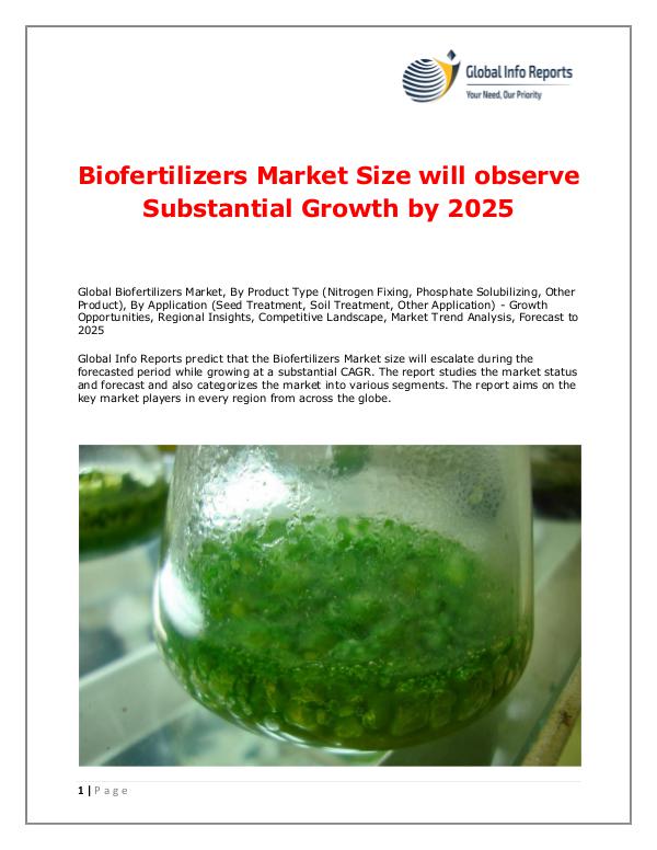 Global Info Reports Biofertilizers Market 2018