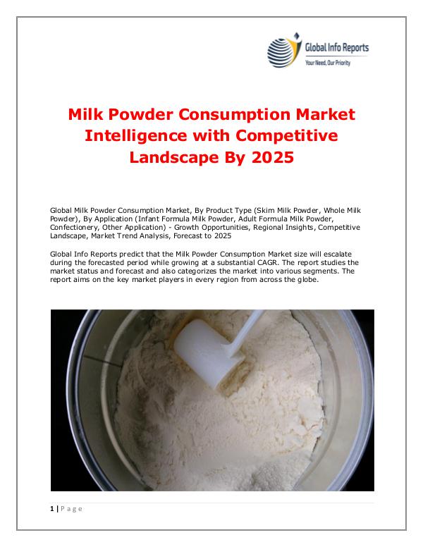 Global Info Reports Milk Powder Consumption Market 2018