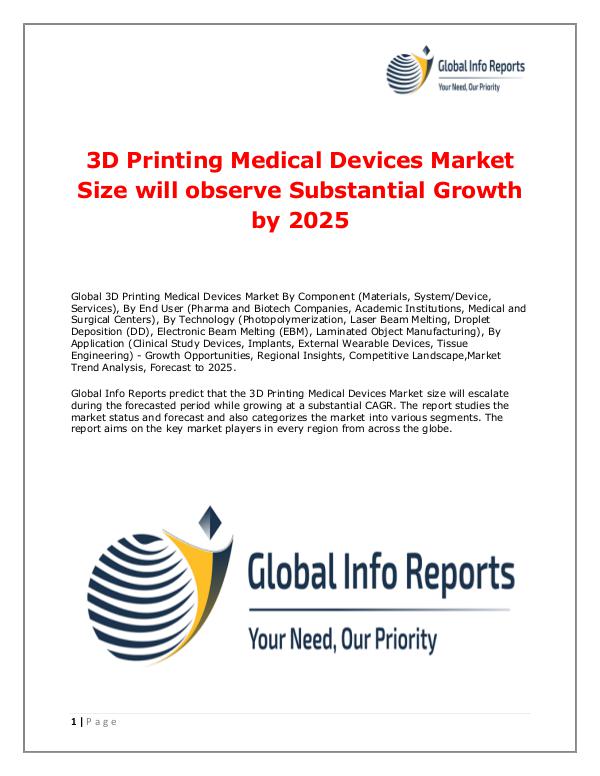 Global Info Reports 3D Printing Medical Devices Market 2018