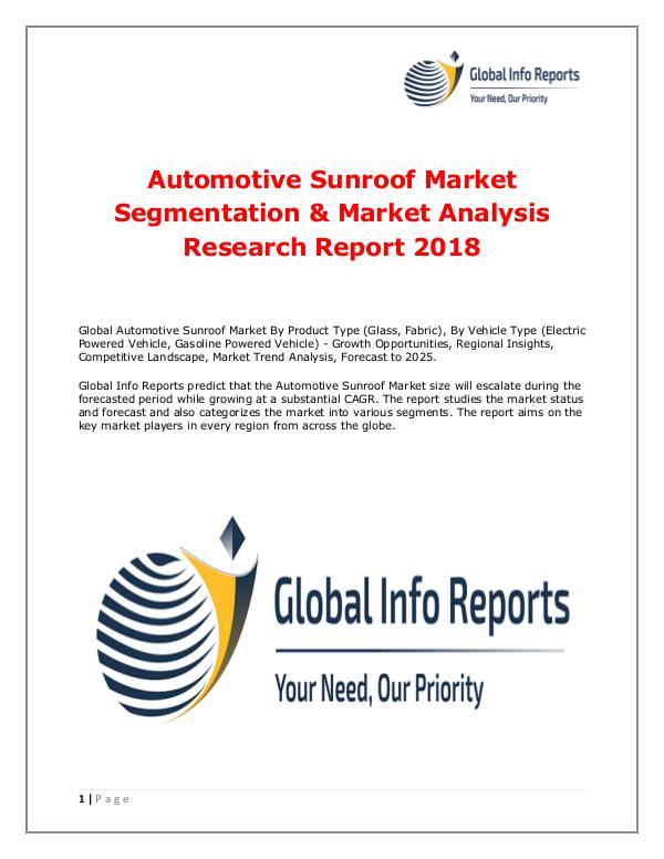Global Info Reports Automotive Sunroof Market 2018