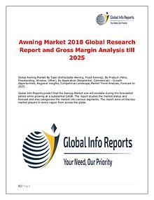 Global Info Reports