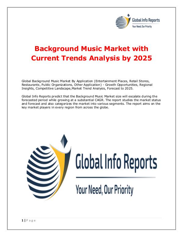 Background Music Market 2018