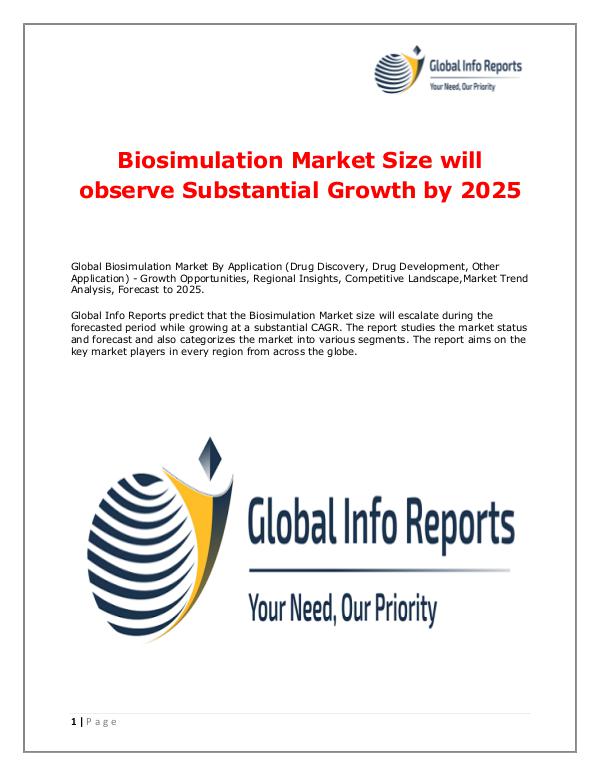 Biosimulation Market 2018