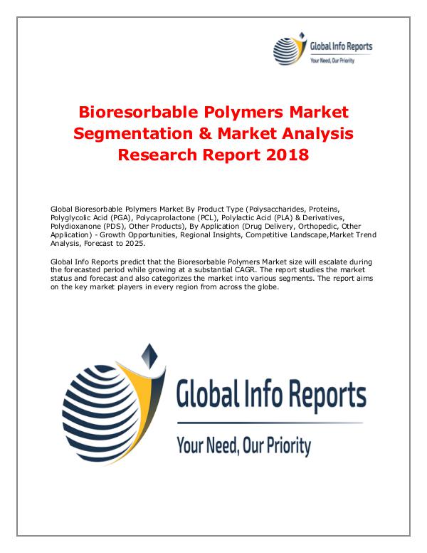 Bioresorbable Polymers Market 2018