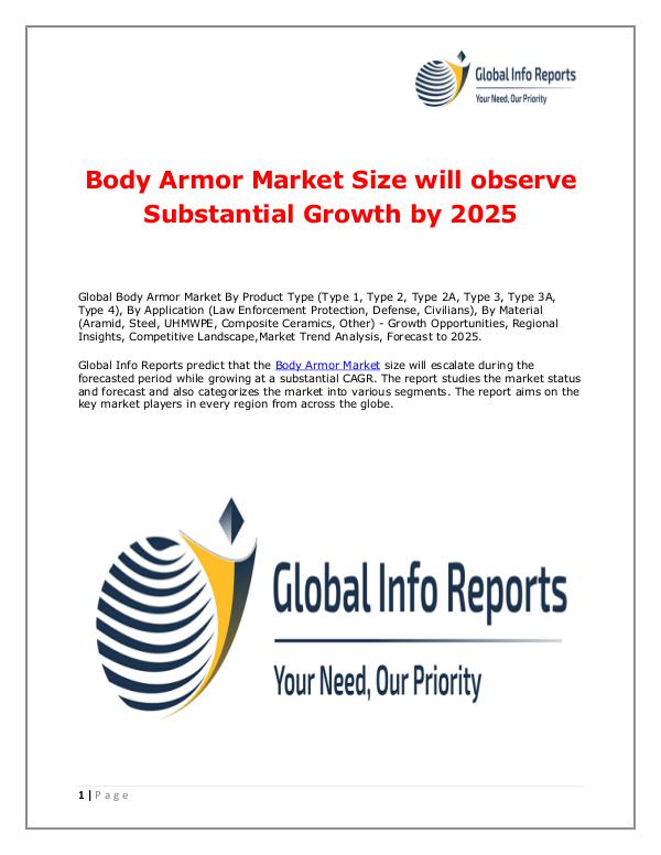 Body Armor Market 2018