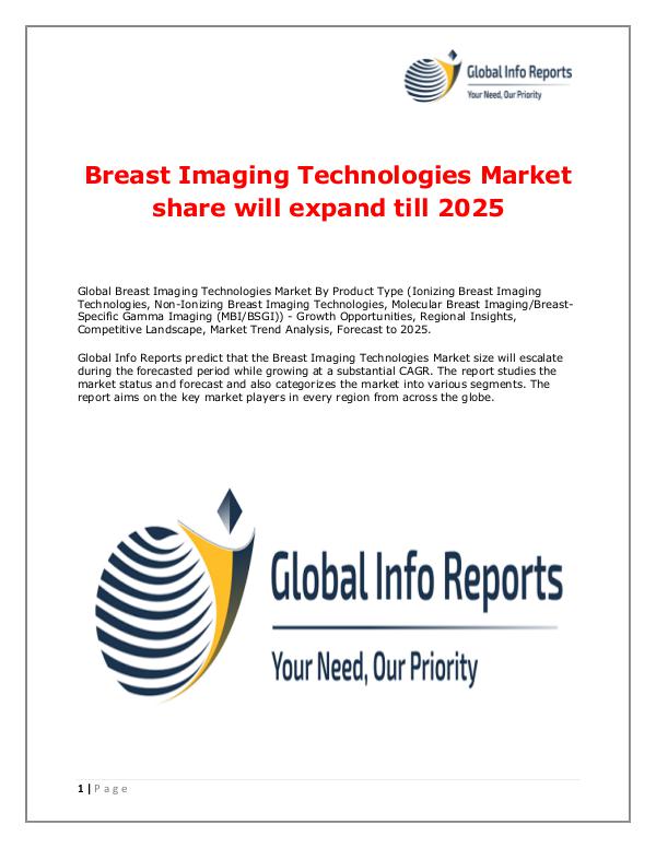 Breast Imaging Technologies Market 2018