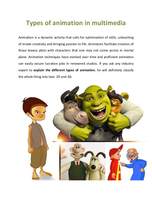 Types of animation in multimedia Types Of Animation