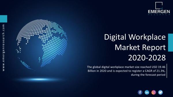 Digital Workplace Market Report April 2021