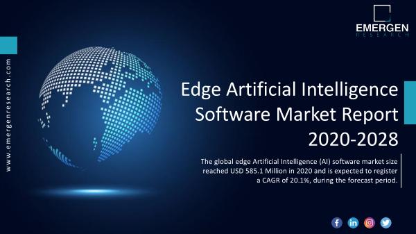 Edge Artificial Intelligence Software Market
