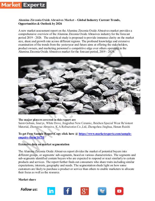 Alumina Zirconia Oxide Abrasives