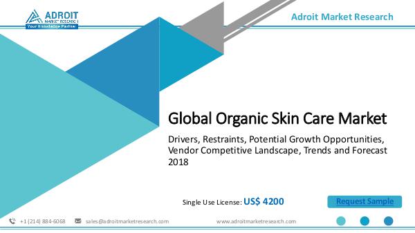 Adroit Market Research Organic Skin Care Market Size, Share 2018-2025