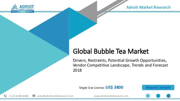 Adroit Market Research Bubble Tea Market Size, Insights and Market Growth